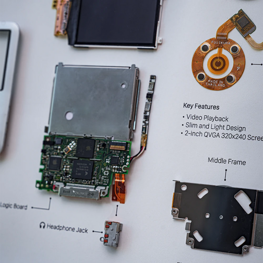 Tech Art™ Apple iPod Nano 3rd Gen - Pera Atelier